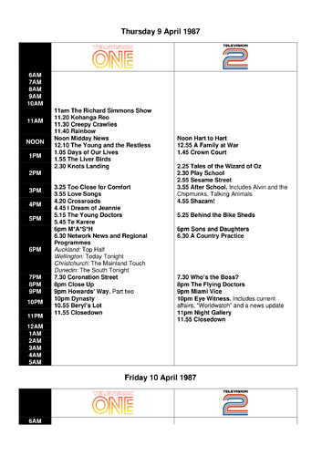 This week's TV - 4-10 April 1987-6