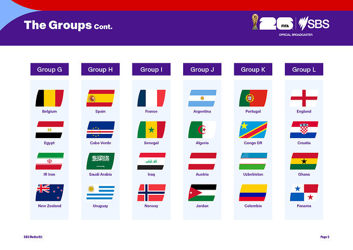 WorldCup2026-SBSPage05