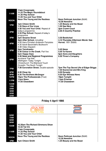 This week's TV - 29 March - 4 April 1986-6