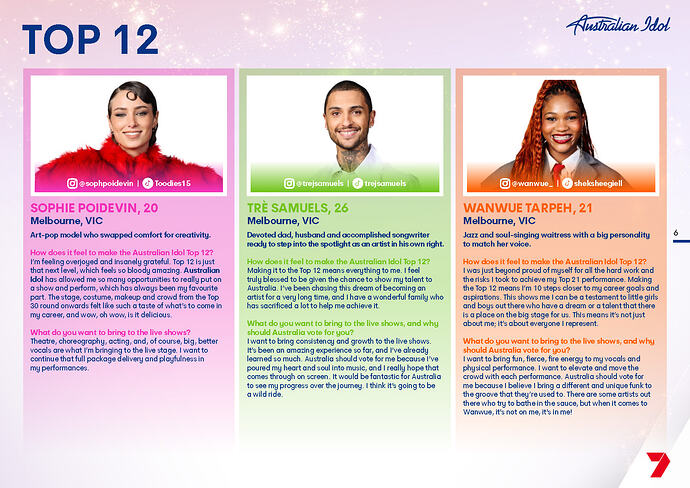 Australian Idol Top 12_Page_6