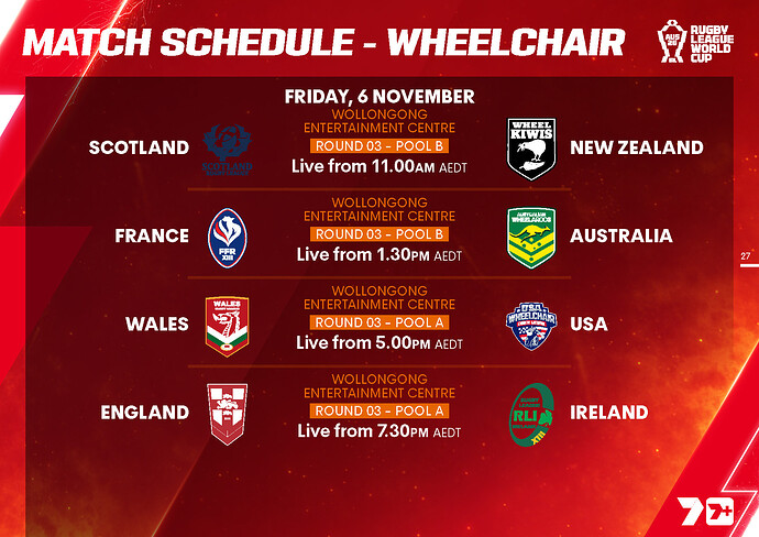 Rugby League World Cup 2026_Page_27