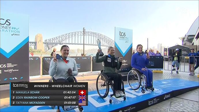 08-30_08-14-18_SBS ONE HD (eng)_TCS Sydney Marathon 2026.ts_005054337
