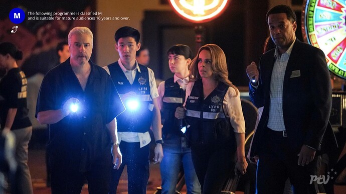 Classification/accessibility