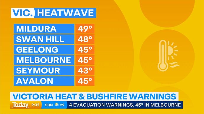 01-27_08-11-47_Channel 9 Sydney_Channel 9 Sydney.ts_001281832