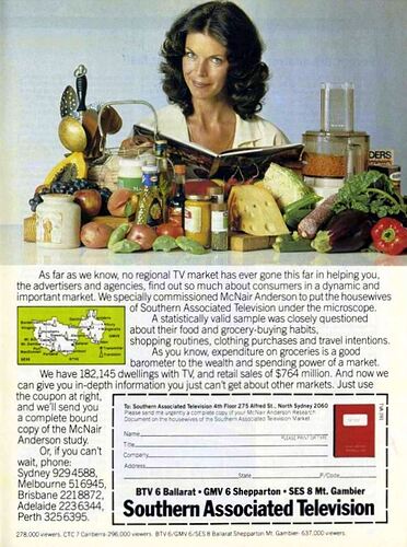 Southern Associated Television