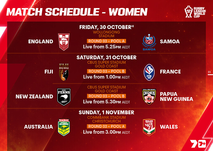 Rugby League World Cup 2026_Page_23