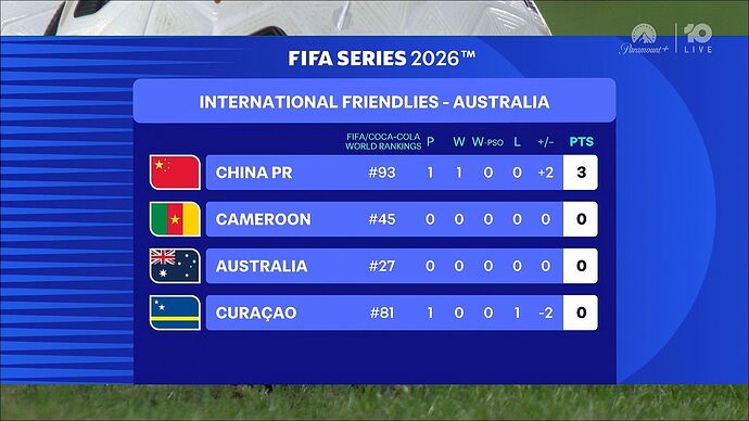 10_News_20260327_1752.ts_002501327