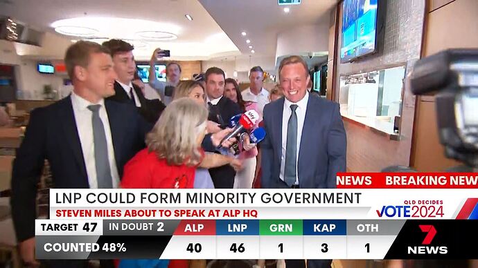 QLD_Decides#_Election_2024_20241026_1720.ts_017176188