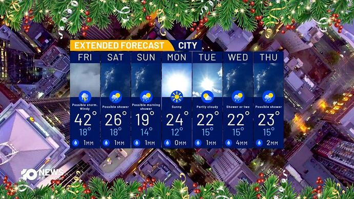 01-08_07-42-03_10 Melbourne_10 Melbourne.ts_033466270