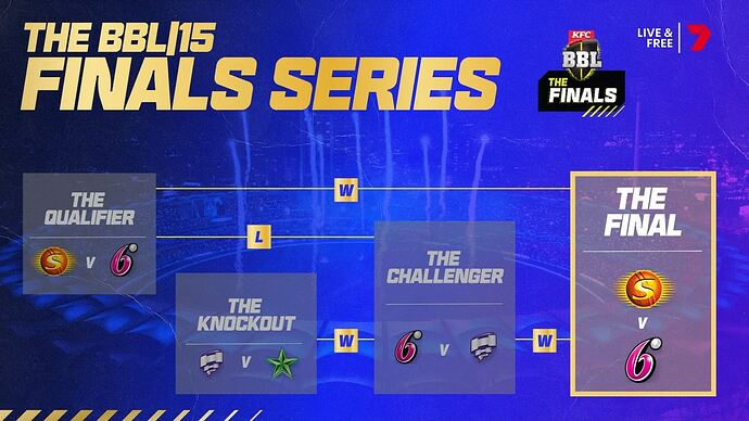 01-25_17-54-11_Seven Sydney_Seven Sydney.ts_000554520