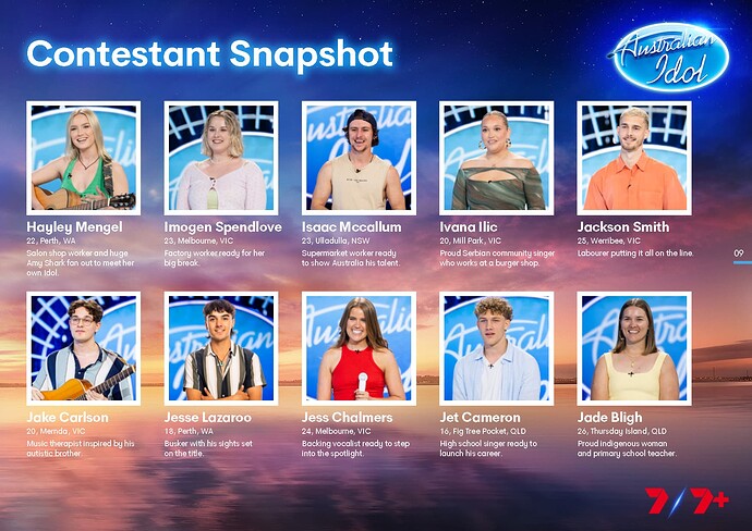 Australian Idol 2024_Page_10