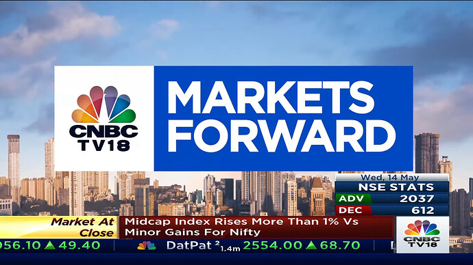 CNBC TV18 Mkt Fwd