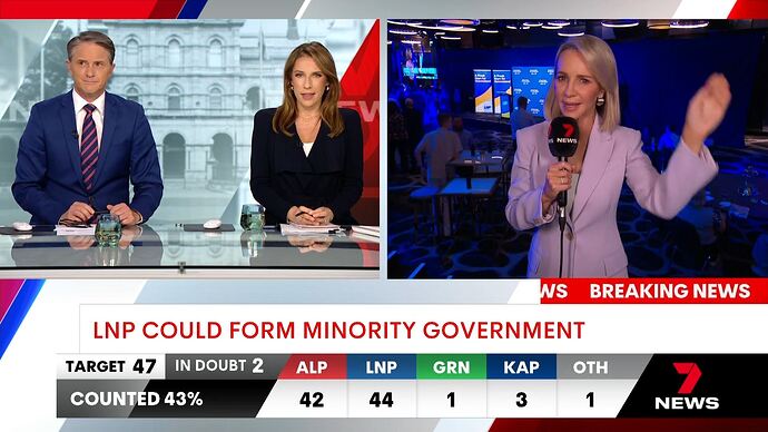 QLD_Decides#_Election_2024_20241026_1720.ts_016202311