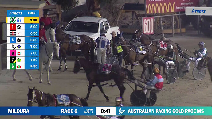 TrotsVision by SEN - 2025-12-26