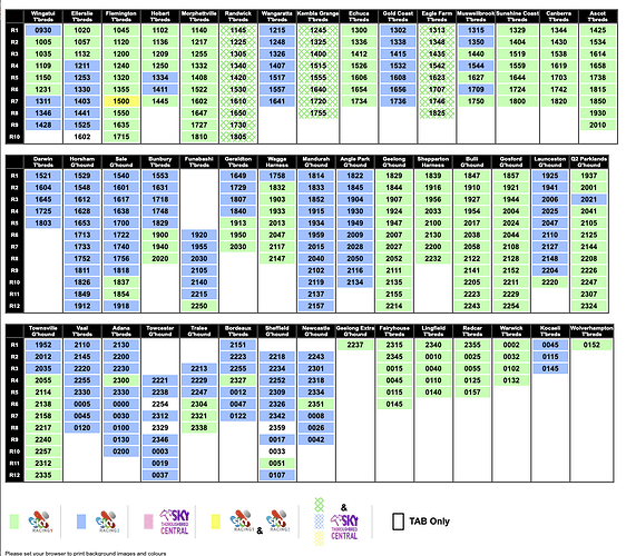 Screenshot 2025-10-31 at 14.05.19