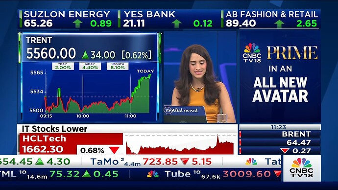 CNBC TV18