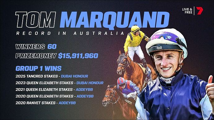 Seven's_Horse_Racing_20251101_1306.ts_000881780