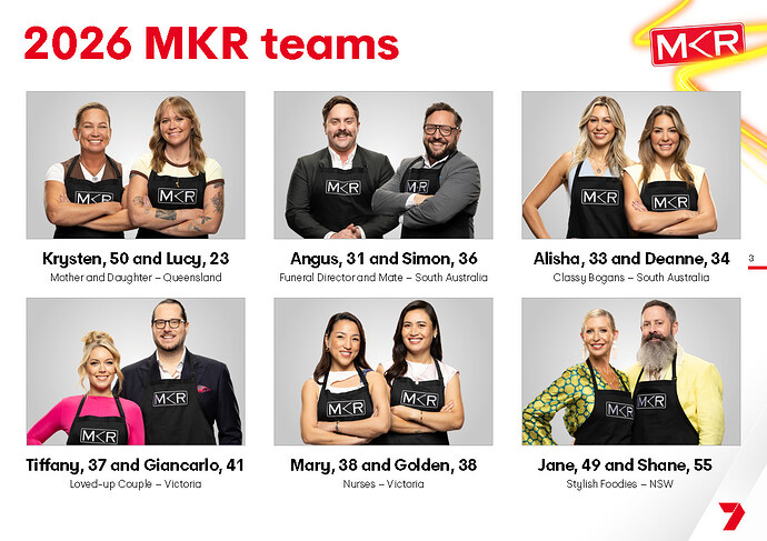 2026 My Kitchen Rules_Page_03