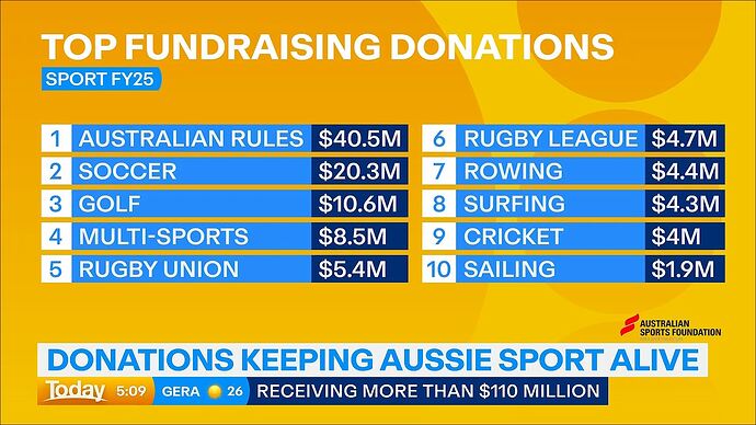 10-13_03-55-36_Channel 9 Melbourne_Channel 9 Melbourne.ts_000849716