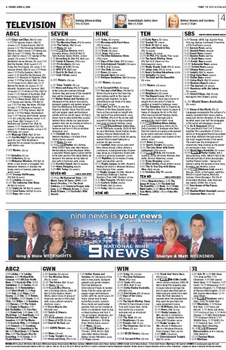 PerthTVGuide04042008