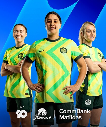 Commbank Matildas