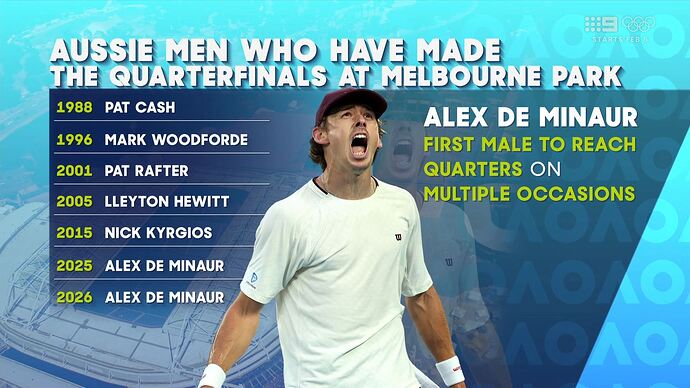 01-26_08-13-39_Channel 9 Sydney_Channel 9 Sydney.ts_003370576