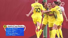 Soccer Matildas.mp4_000401640