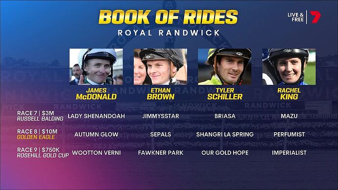 Seven's_Horse_Racing_20251101_1306.ts_005081091