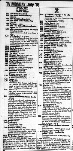 Monday 15 July 1996