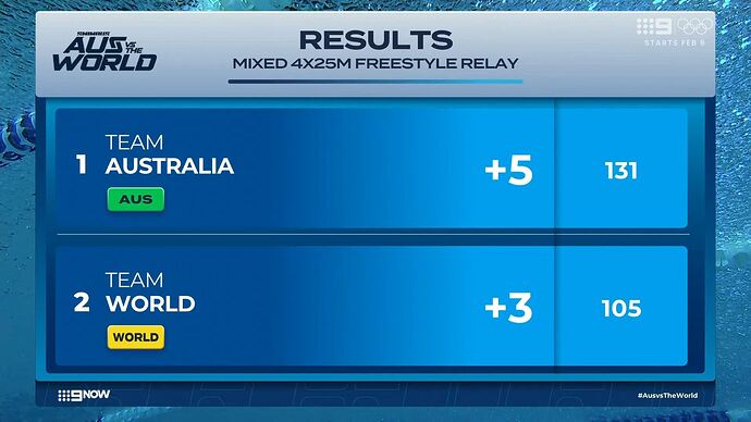 12-12_22-24-33_Channel 9 Sydney_Channel 9 Sydney.ts_000007072