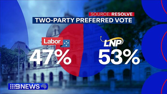 Tipping_Point_Australia_20241021_1755.ts_000451980