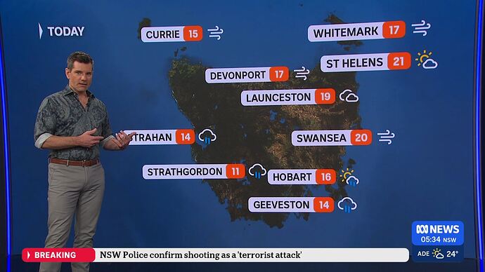 vlc-record-2025-12-15-00h22m45s-udp___127.0.0.1_5000-.ts_015041939