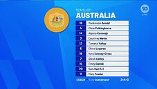 Soccer Matildas.mp4_000624040