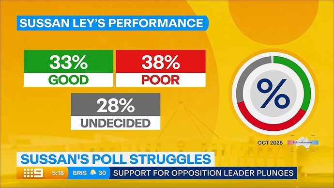 10-13_03-55-36_Channel 9 Melbourne_Channel 9 Melbourne.ts_001430194