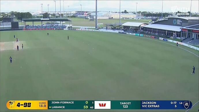 04-19_16-12-29_NITV HD (AAC,aus)_Indigenous Cricket Championship 2026.ts_001014810