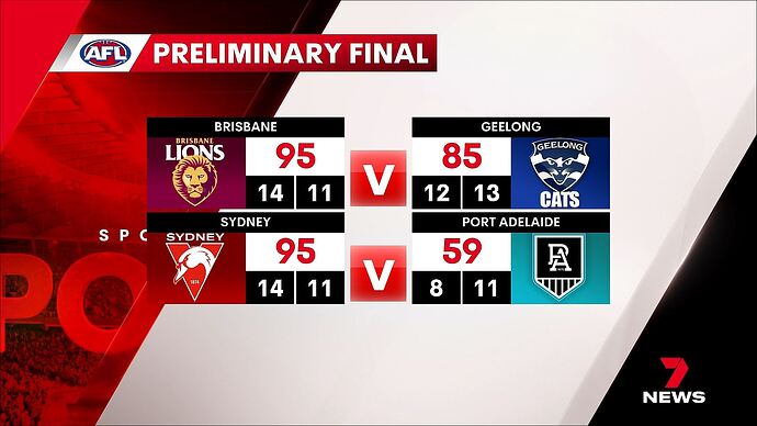 09-21_19-58-06_SevenSydHD_SevenSydHD.ts_001428662