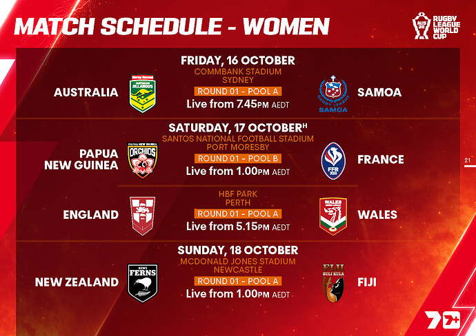 Rugby League World Cup 2026_Page_21