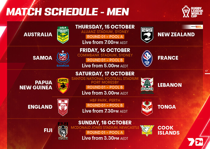 Rugby League World Cup 2026_Page_17