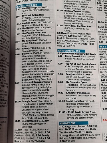 Mon 2 Aug 2004 (6)