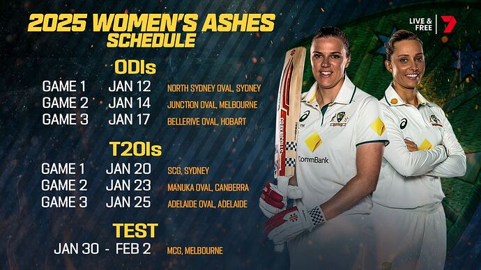 01-08_07-50-48_Seven Syd_Seven Syd.ts_040026926