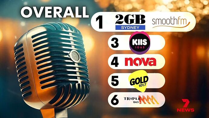 04-23_17-56-01_Seven_Seven.ts_001923932