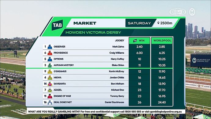 11-01_07-41-59_9 Syd_9 Syd.ts_011410336