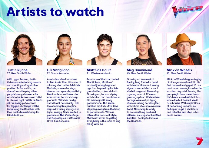 The Voice 2025_Page_14