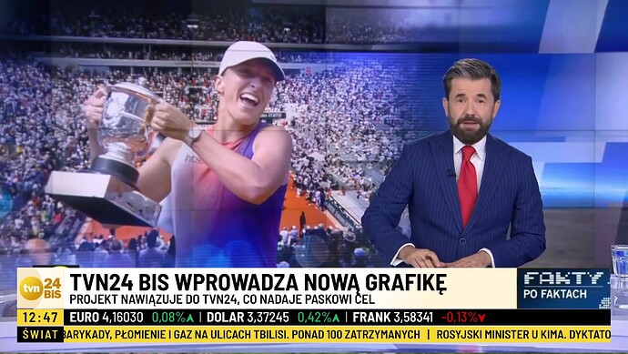 TVN24 BiS 2024