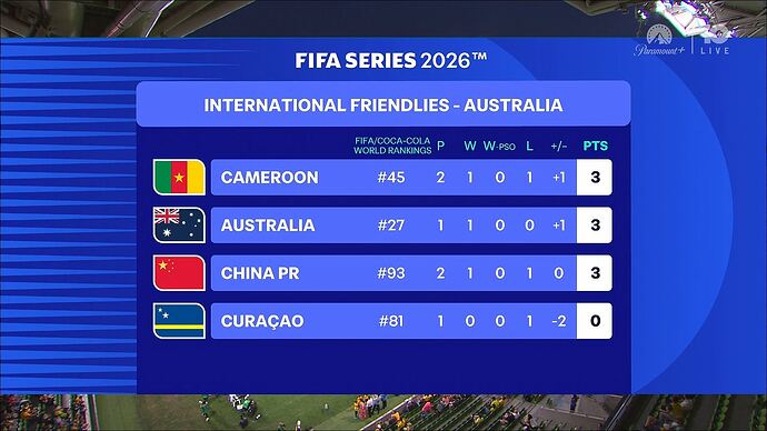 The_Finish_Line_20260331_1516.ts_011854100