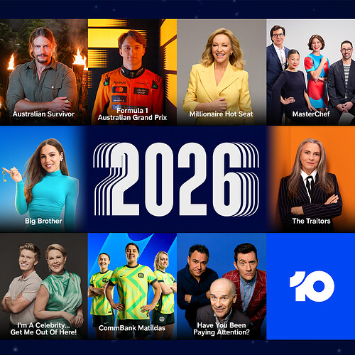 2026 Looks Bright As The Stars Align On 10 SQ