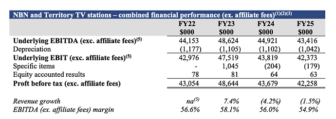 Screenshot 2026-04-25 at 14.34.21