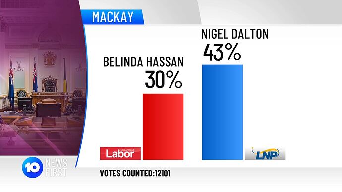 LIVE#_10_News_First_20241026_1720.ts_011887088