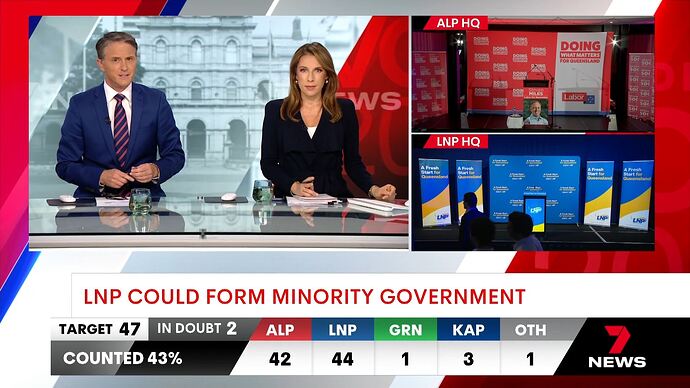 QLD_Decides#_Election_2024_20241026_1720.ts_016182493