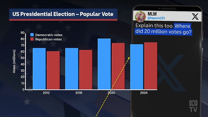 Planet_America_20241113_2141.ts_001206639